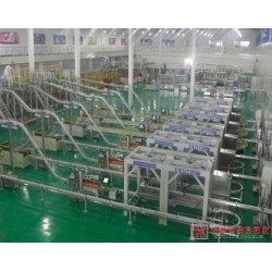 宏基裝箱機(jī)器人，蜘蛛手裝箱機(jī)器人