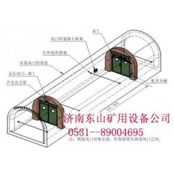 全自動(dòng)控制風(fēng)門(mén)|全氣動(dòng)控制風(fēng)門(mén)|全自動(dòng)控制無(wú)壓風(fēng)門(mén)廠家【東山