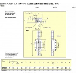 杰雅傳動施耐博格導(dǎo)軌生產(chǎn)商_價格便宜的施耐博格導(dǎo)軌，施耐博格滑塊，SCHNEEBERGER導(dǎo)軌，SCHNEEBERGER滑塊
