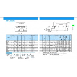 SHS15R1SS滑塊THK線軌價格：想要特色的SHS25R1SS滑塊，就找杰雅傳動
