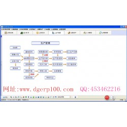 包裝行業(yè)ERP軟件進銷存財務(wù)生產(chǎn)管理系統(tǒng)