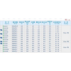 想買信譽好的KSS 外迫式電纜固定頭的批發(fā)供應(yīng)，熙?？萍际遣欢x擇，KSS外迫式電纜固定頭哪家有