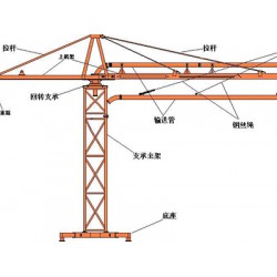 青海布料機，甘肅優(yōu)惠的布料機供應(yīng)