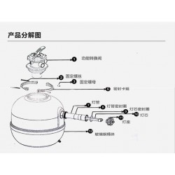 蘇州哪里有專(zhuān)業(yè)的魚(yú)池水處理設(shè)備，價(jià)格劃算的景觀(guān)魚(yú)池水處理水凈化（蘇州祥和精創(chuàng)）魚(yú)池常年不換水