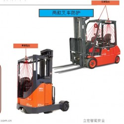 怎么預(yù)防叉車傷人事故？LHS安全的叉車感應(yīng)系統(tǒng)可以幫到您