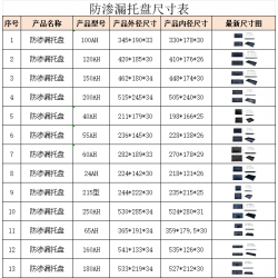 蓄電池多型號防漏液托盤UPS專用 可定制